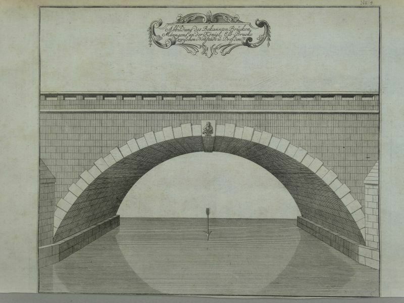 Alte Augustusbrücke - Stiche etc. Dresden Alte Augustusbrücke - Stiche etc. Dresden