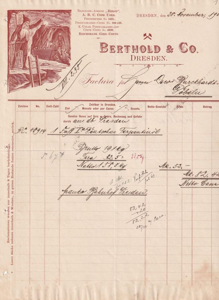 Fetscherstraße 40 (Fürstenstraße 40) / Holbeinstraße  Dresden