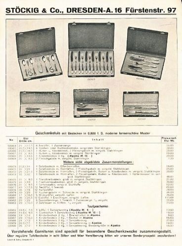 Fetscherstraße 97 (Fürstenstraße 97) / Fiedlerstraße (Trinitatisstraße) Dresden Fetscherstraße 97 (Fürstenstraße 97) / Fiedlerstraße (Trinitatisstraße) Dresden