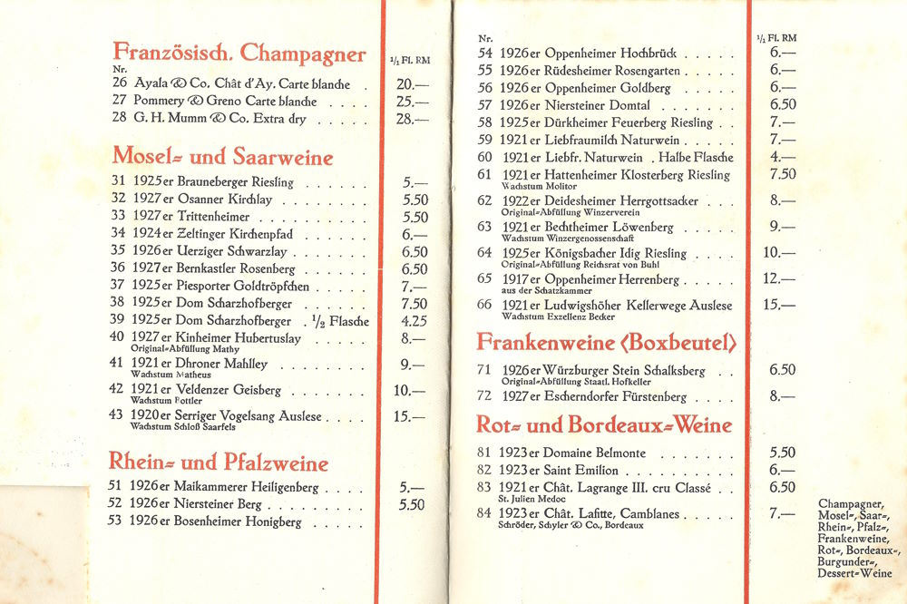 Prager Stra&szlig;e 6,8 (-1891 Prager Stra&szlig;e 49)  Dresden