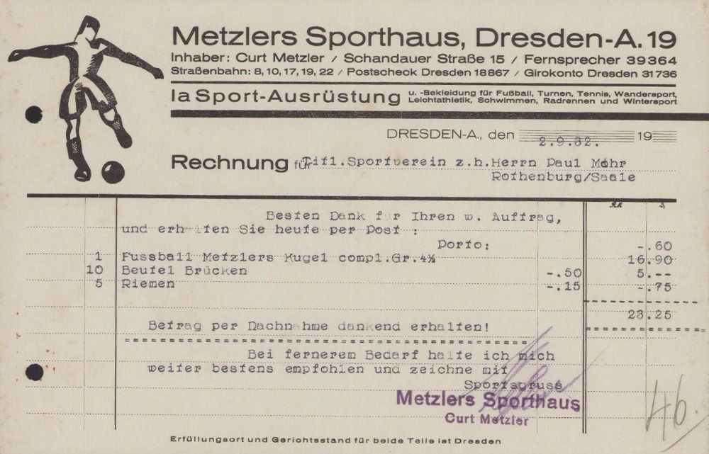 Schandauer Straße 15 Dresden Schandauer Straße 15 Dresden