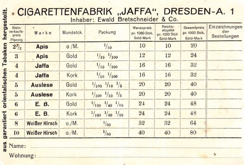 Ostraallee 35  Dresden